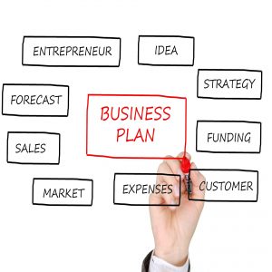 Strategy Design